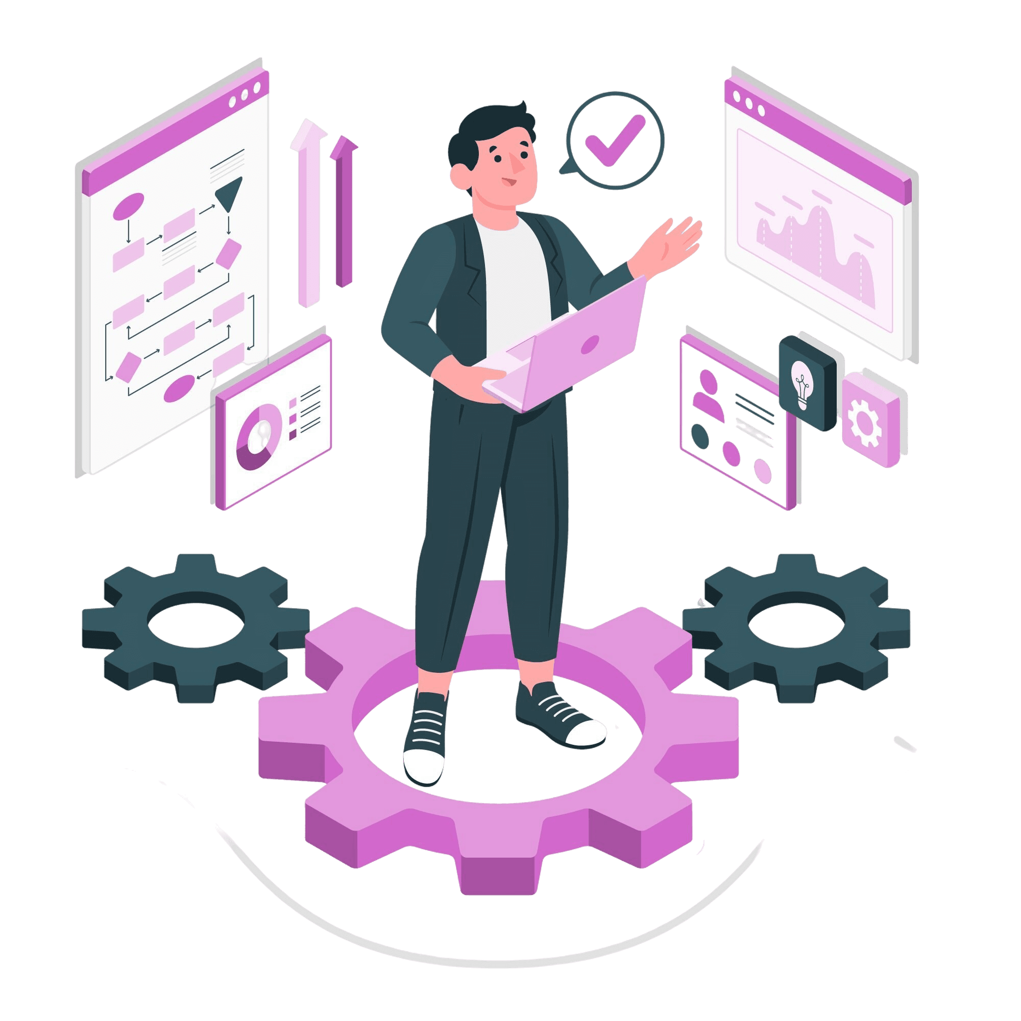 Workflow Intelligence