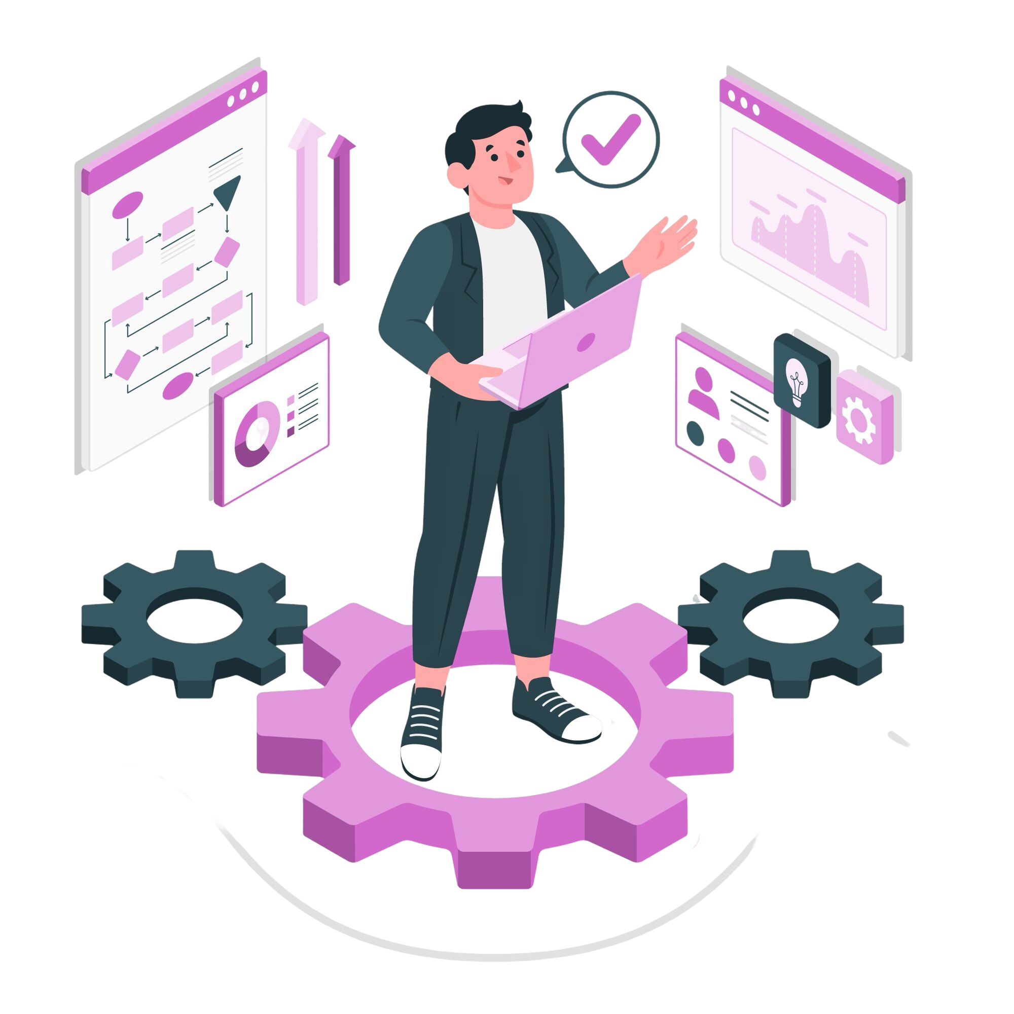 Workflow Intelligence